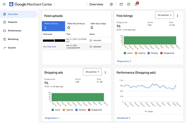Merchant Center dashboard showing a product feed list, representing the steps to add products for free listings
